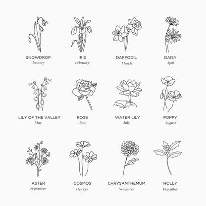 BIRTH MONTH FLOWERS SIGNATURE RING