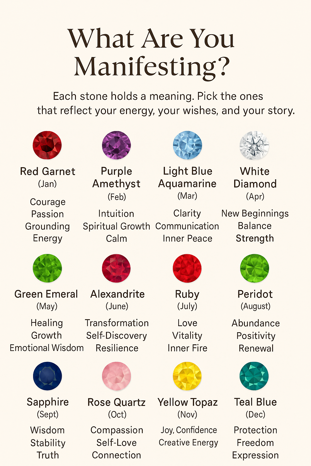 The Manifestation-Birthstone Wrap Ring