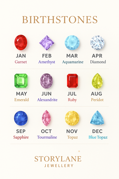 Family Birthstones Ring 1-10 Birthstones